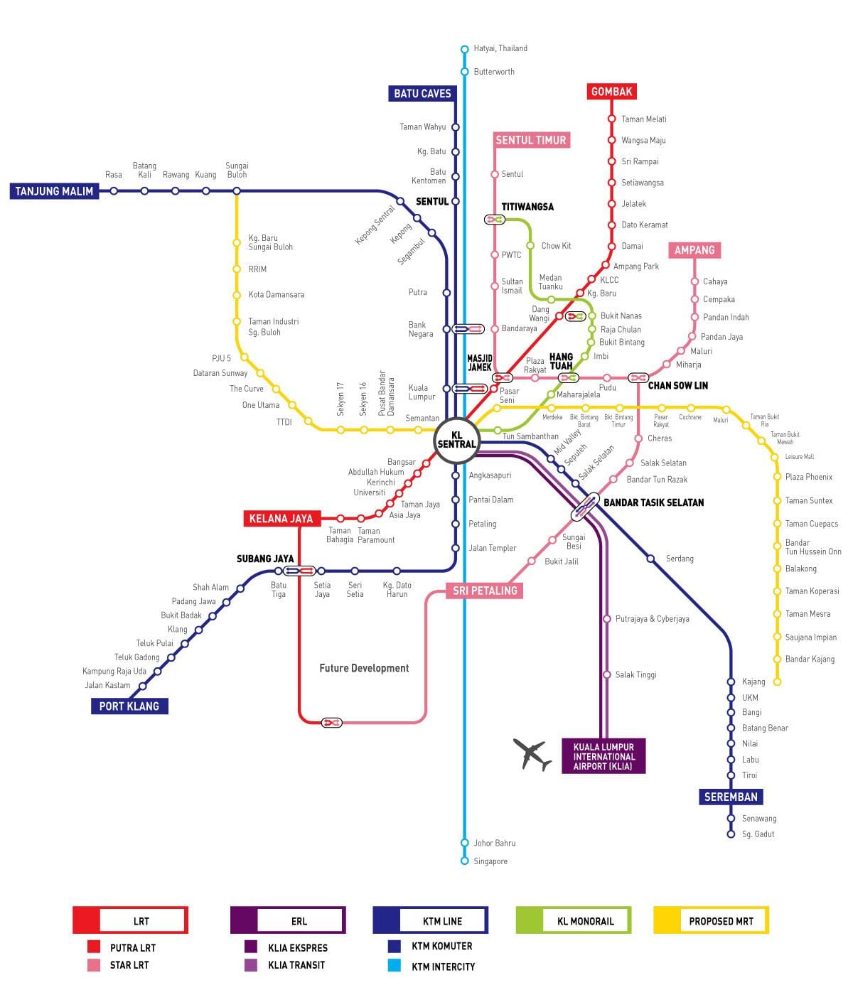 kl sentral byggnad karta